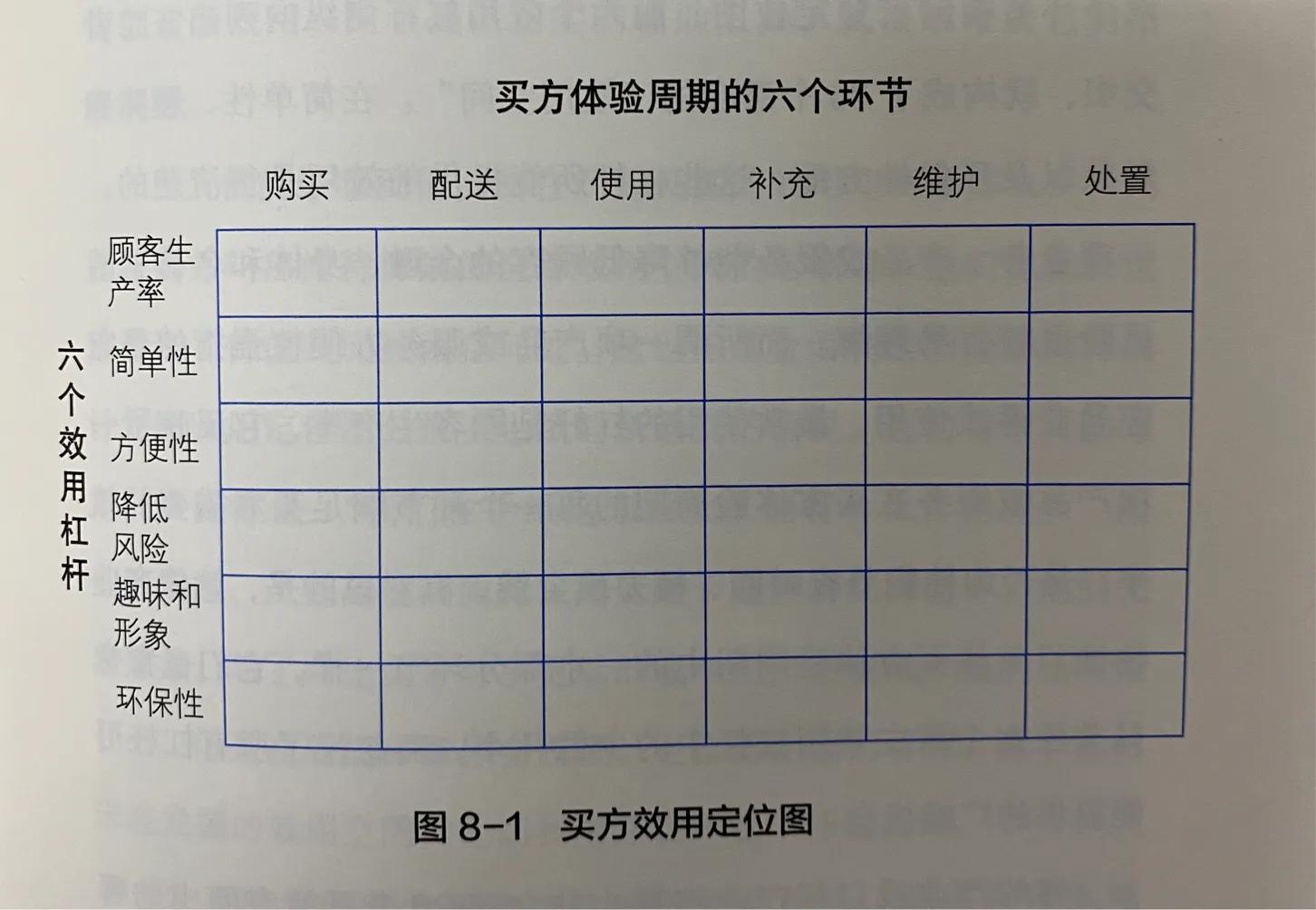 卫浴行业如何抓住市场机会,卫浴行业的发展思路