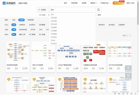 工作流程图制图软件,科研流程图画图软件