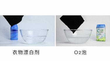 刚买来的牛仔裤能不能用洗衣机洗,新买的内裤能用洗衣机洗吗