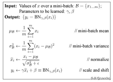 cnn卷积神经网络反向传播,一文入门卷积神经网络cnn通俗解析
