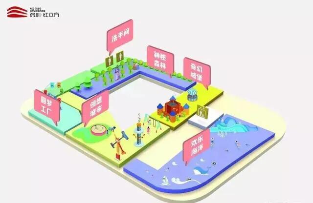 适合深圳室内玩的地方推荐,深圳夏天免费游玩比较凉快的地方