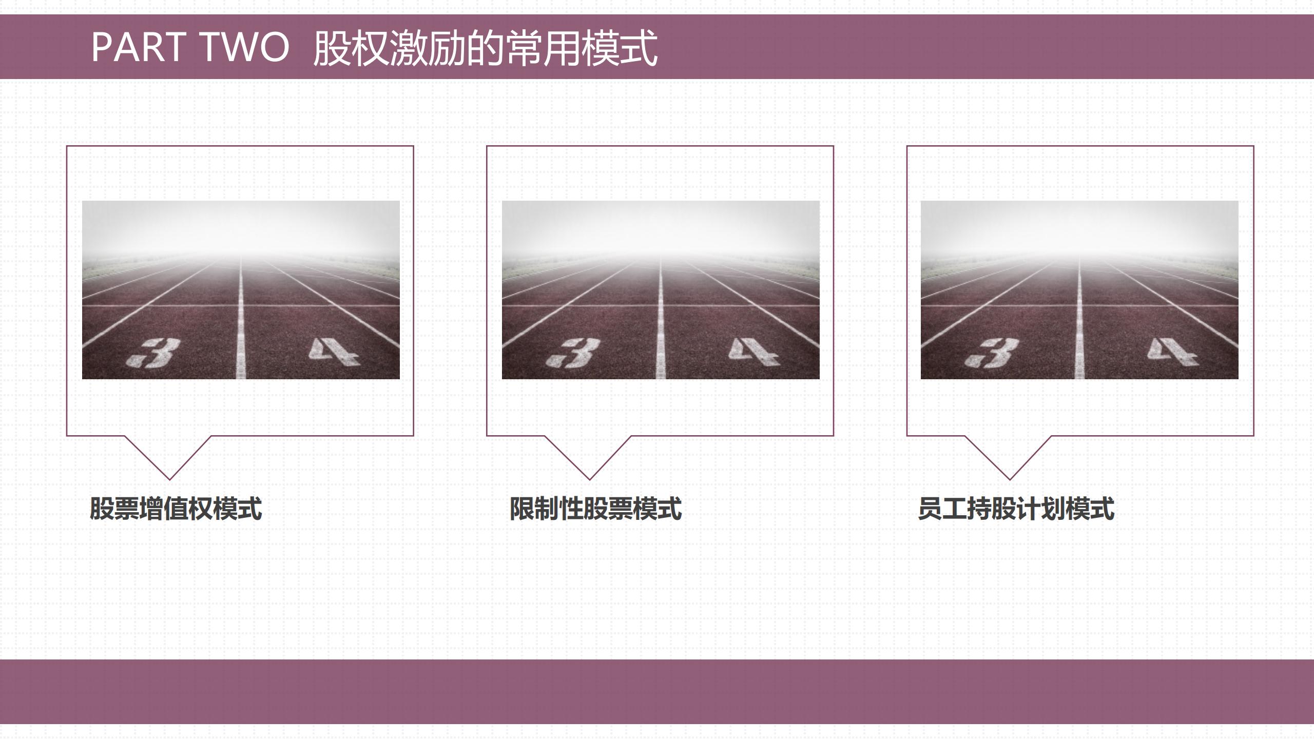 股权激励的方法与技巧,手把手教会你做股权激励