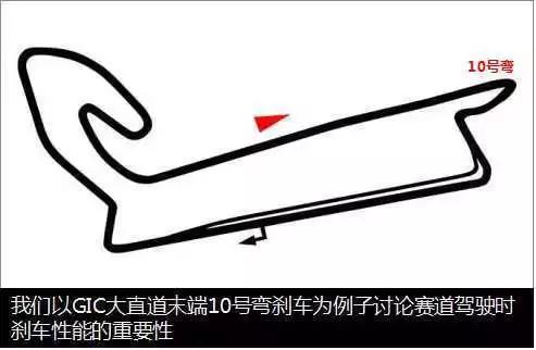 升级刹车为什么只改前轮,为什么改了刹车效果和原来差不多