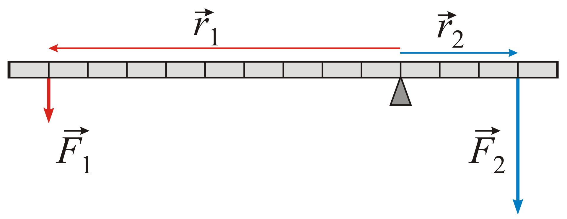 牛顿三大定律秒懂,物理关于牛顿第三定律的完整过程