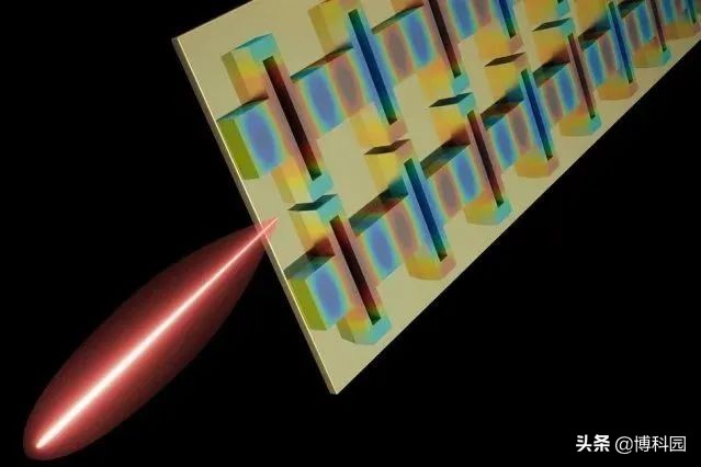 远红外和太赫兹波有什么区别,微波红外毫米波