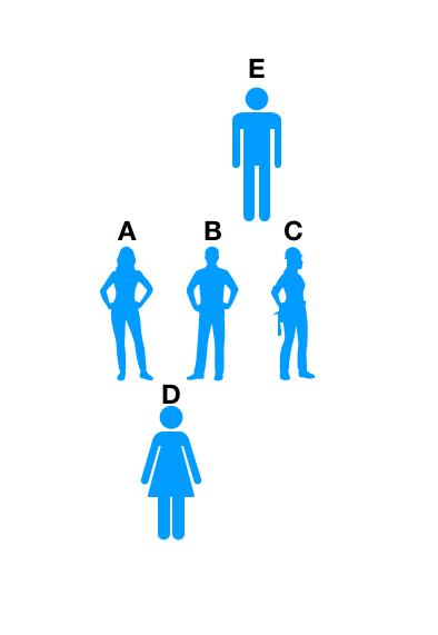 overacrossthroughabove的区别,over和above的区别用法