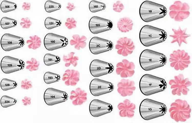 裱花入门零基础学调色,裱花入门学习