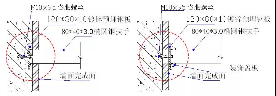 不锈钢收边收口图解,不锈钢弧形收口解决方案