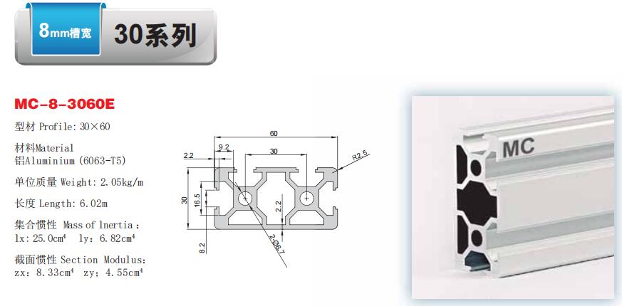 工业铝型材欧标和国标的优缺点,淄博欧标工业铝型材价格