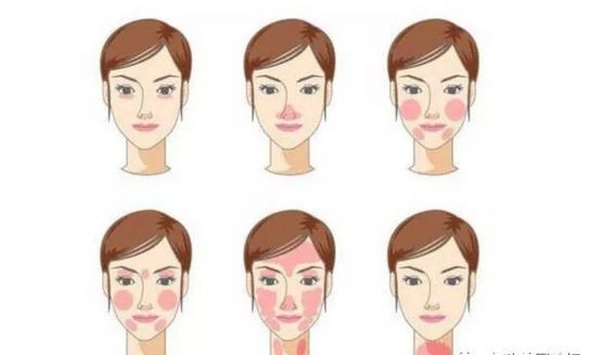 红血丝皮肤护理方案话术,红血丝肌肤的护理方法