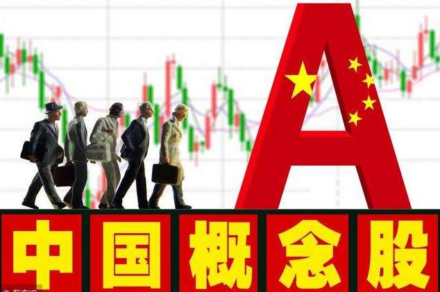 在美股退市的中国企业有哪些,在美股要退市的31家中国公司名单