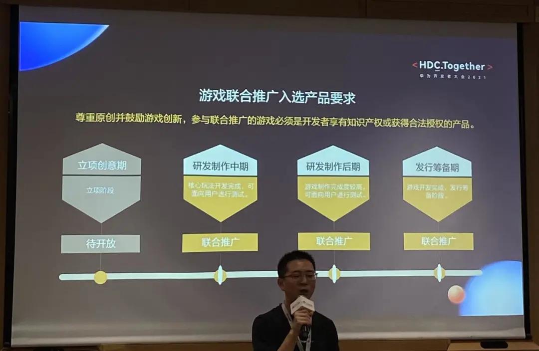 从立项到上线运营全周期服务，华为“游戏联合推广”合作模式来了