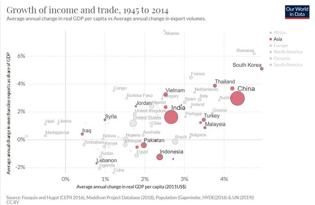 为什么印度的仿制药行业非常发达 (印度仿制药行业)
