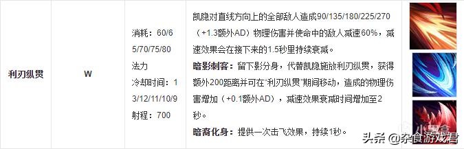 影流之镰凯隐教学,影流之镰凯隐死亡动作