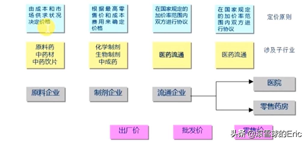 股票行业分析思路及方法,股票分析和研究方法有