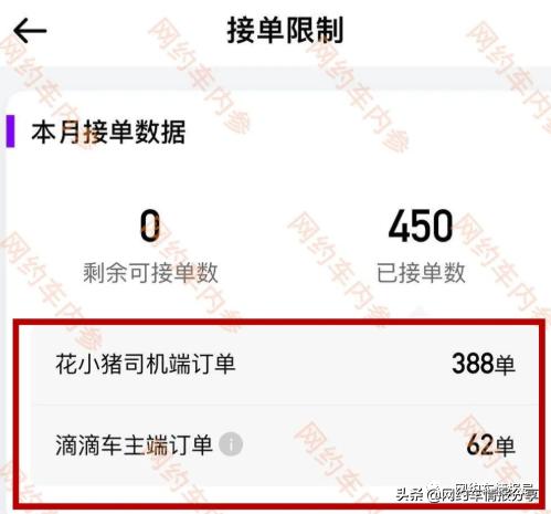花小猪和滴滴能同一手机号接单吗,花小猪接单后滴滴还会派单吗