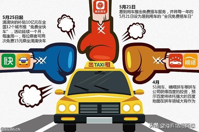 滴滴快车和普通车哪个便宜,滴滴快车和的士什么区别