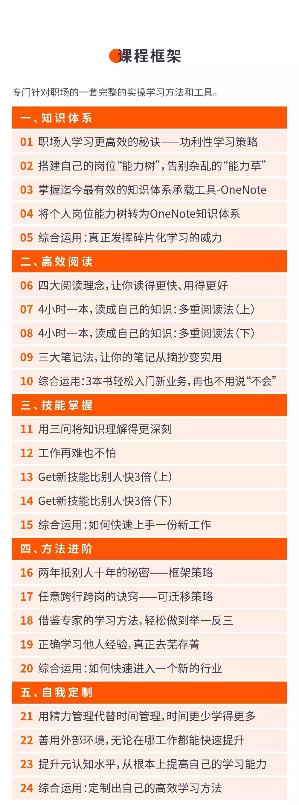 如何从学习上提升自己和赚钱,你的学习力和努力的程度