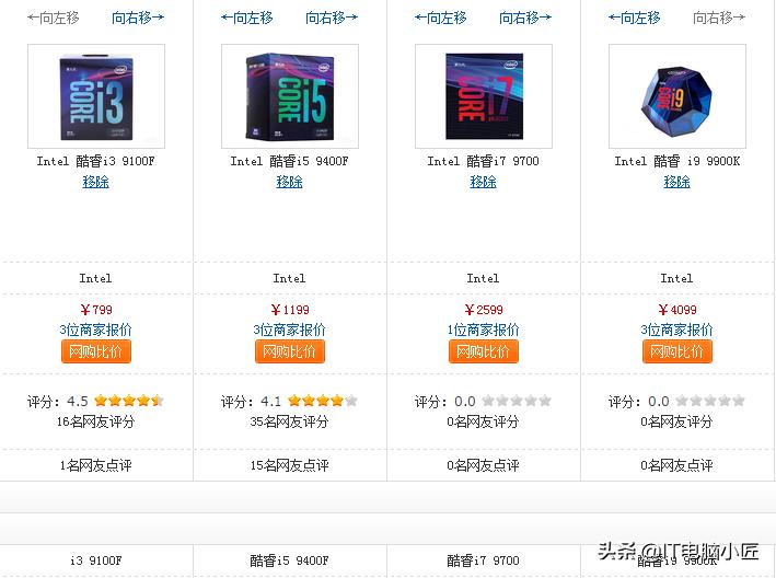 设计电脑选cpu,做电脑设计用什么cpu
