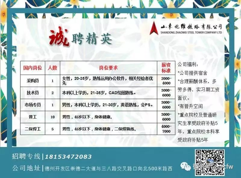 国庆人才推介2019,国庆人才需求