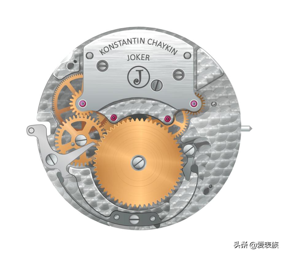 在众多独立制表师品牌中,“小丑表”凭什么脱颖而出?