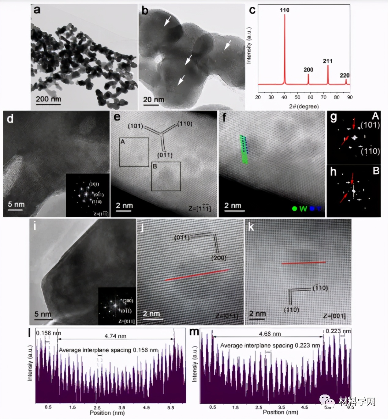 天大刘永长教授《Nature》子刊：弥散强化合金强韧性大幅提高