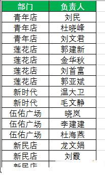 excel表保存时出现不兼容怎么处理,问题解决式的excel数据处理建议