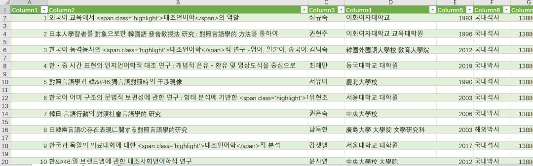 csv文件打开乱码的原因,csv文件打开乱码手机如何解决