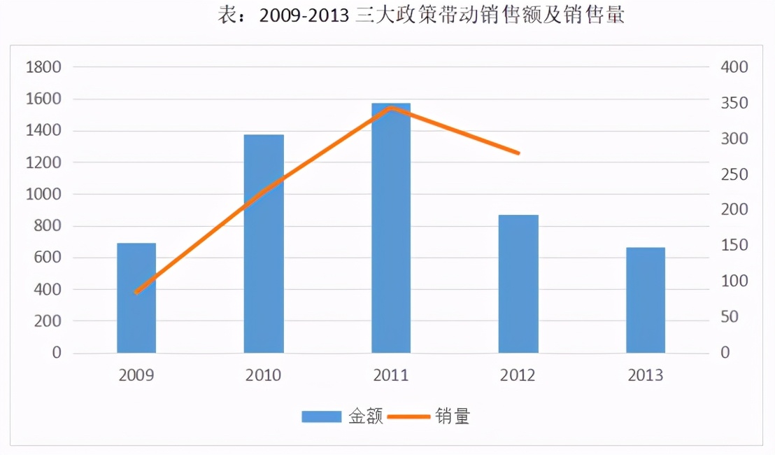 苏宁以旧换新靠谱吗,苏宁以旧换新会被压价吗