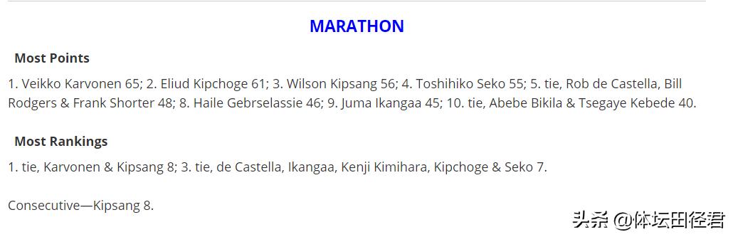 基普乔格马拉松破纪录队形分析,马拉松最快纪录基普乔格