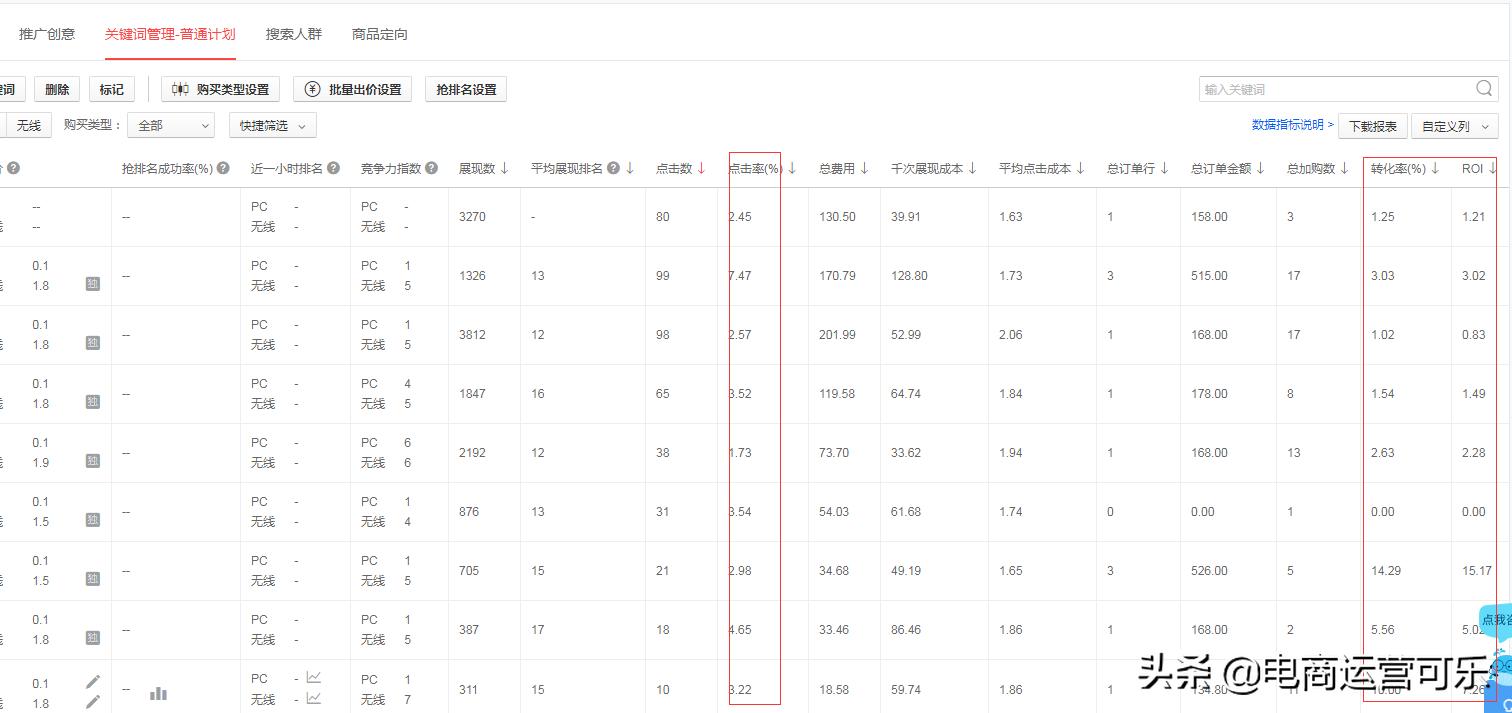 京东快车全面解析技巧,京东快车后台实操干货