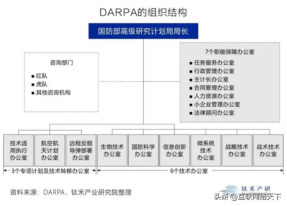 美国神盾局纪录片,美国现实版神盾局