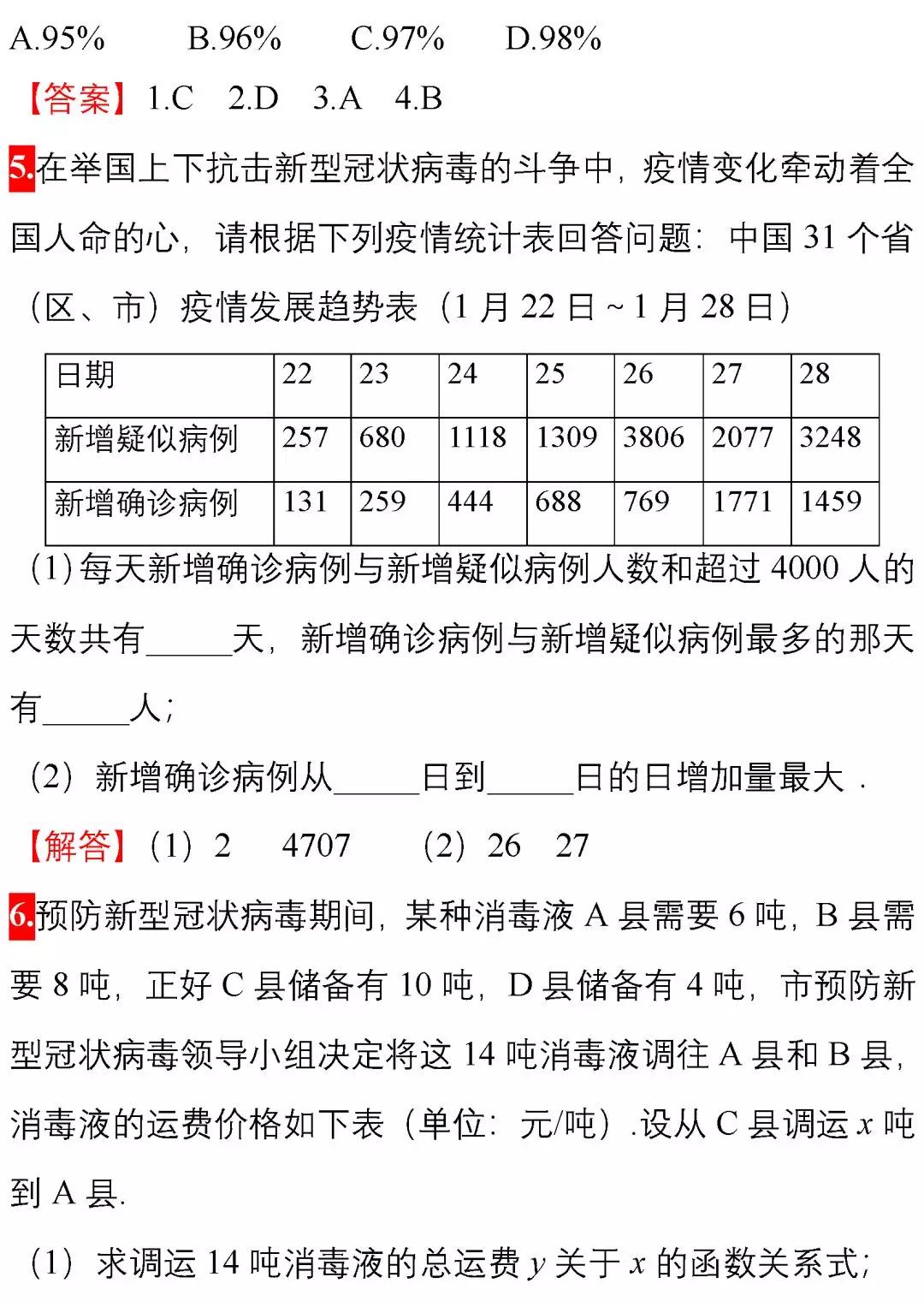 初中生物新型冠状病毒肺炎知识点,小学生冠状病毒肺炎科普知识
