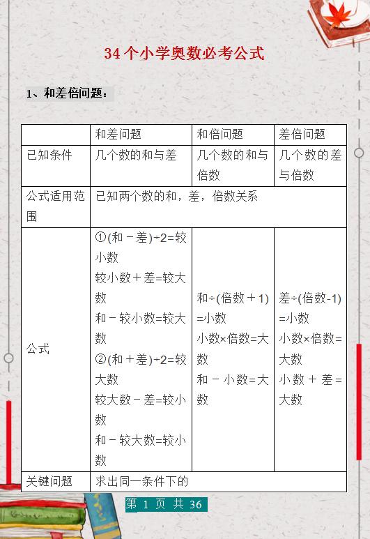 小学奥数必背十大公式讲解,小学数学奥数公式大全完整版