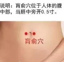 哪些穴位按了肾会虚,按什么穴位对肾虚有帮助