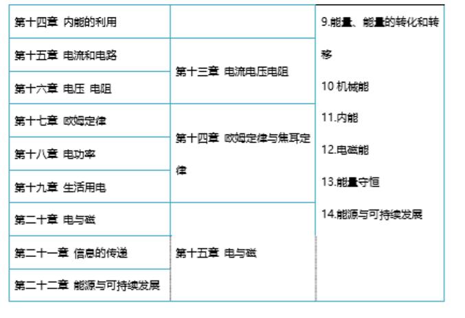 清华学霸怎么教孩子学习,清华学霸教你一招小孩学习方法