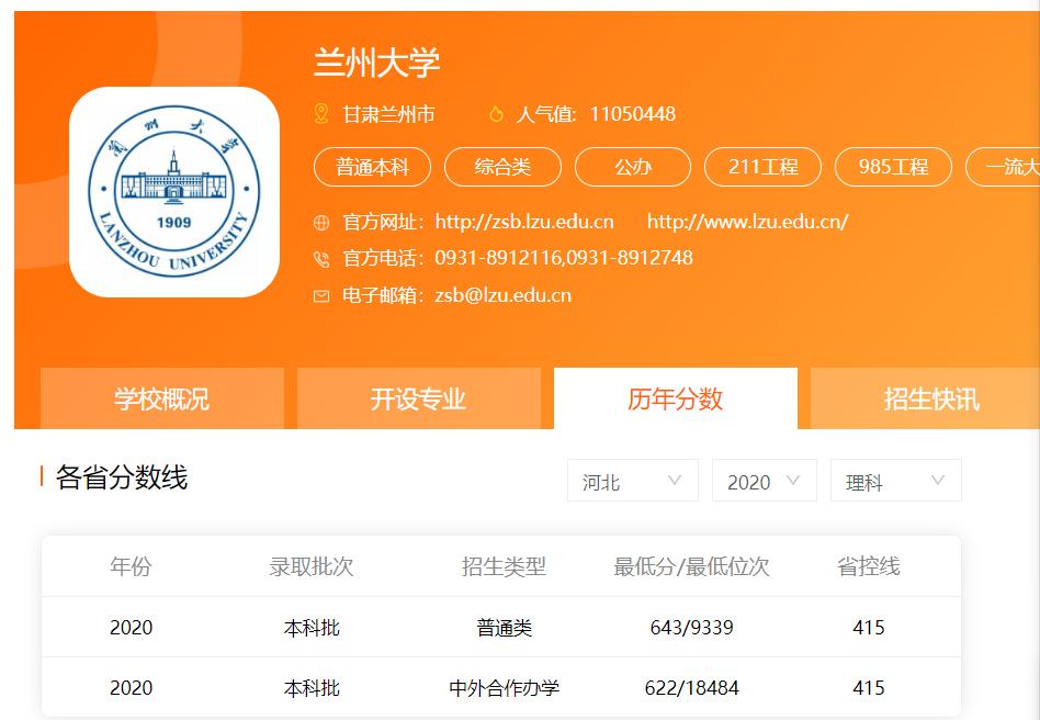 上海人眼里的上海大学,上海人眼中的上海大学