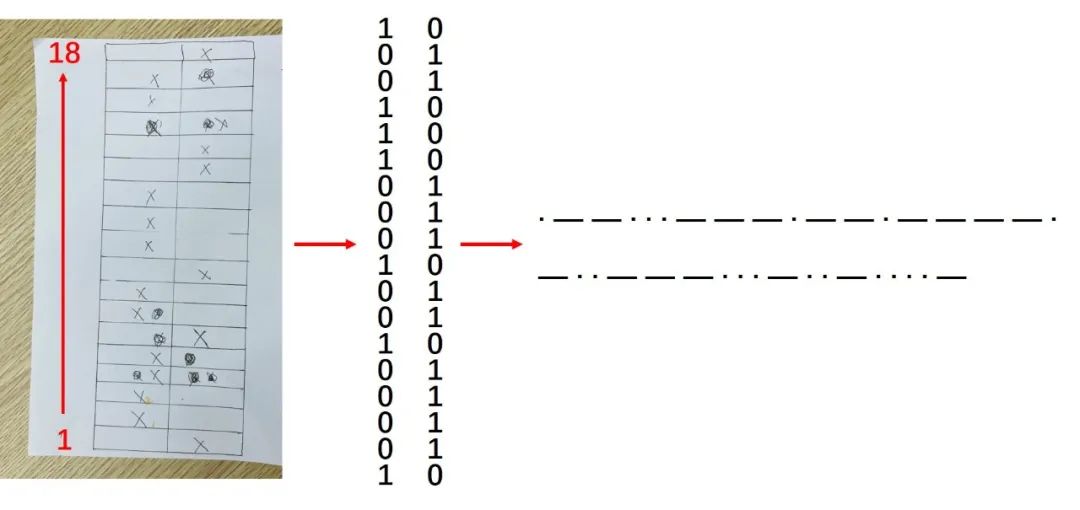 鱿鱼游戏十大未解之迷,鱿鱼游戏中的摩斯电码是什么意思