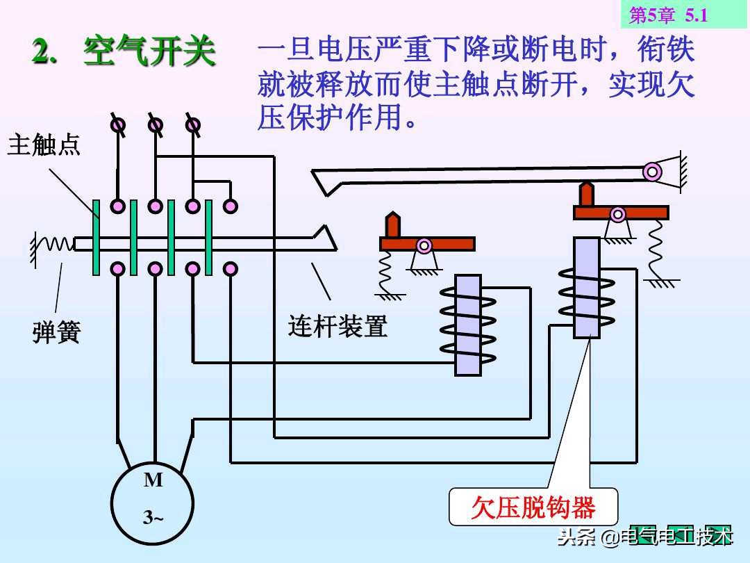 电工电路元器件基础知识,电工需要了解的电子元器件原理