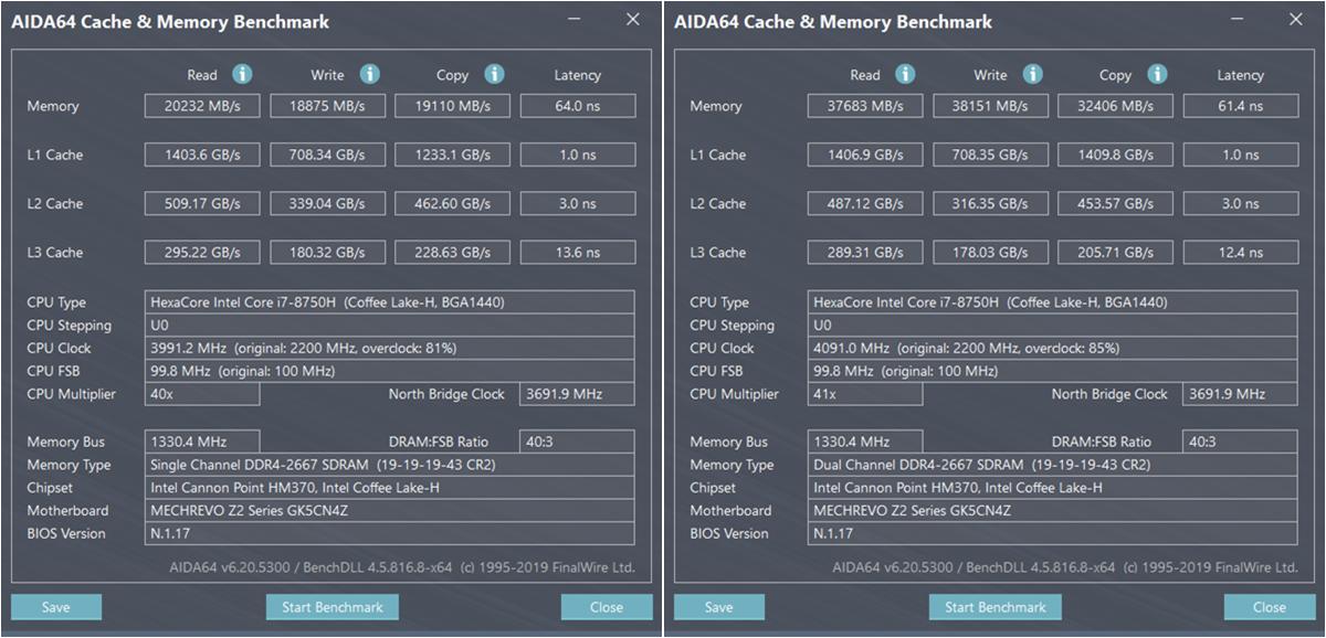 带插槽的老笔记本内存升级,双通道笔记本如何升级内存