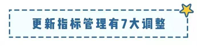 粤b车牌申请新政策,粤B车牌需要具备什么条件