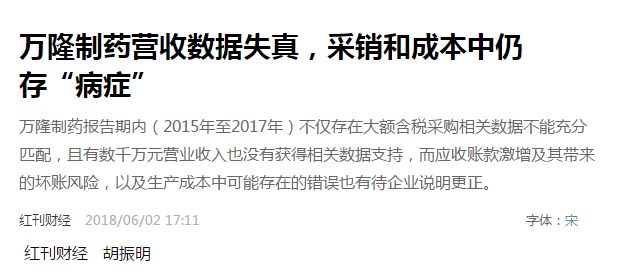 万隆制药是什么,万隆制药股份最新消息