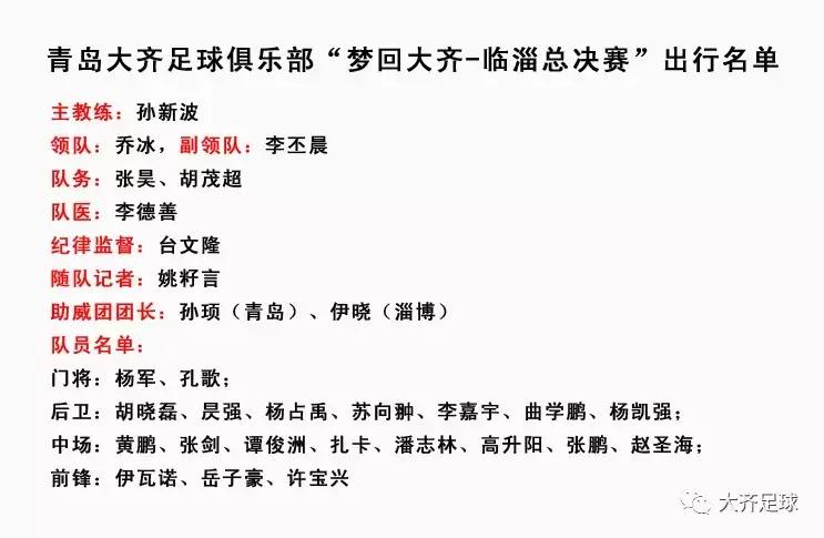 足球足协杯山东鲁能泰山晋级决赛,山东鲁能泰山2018足协杯