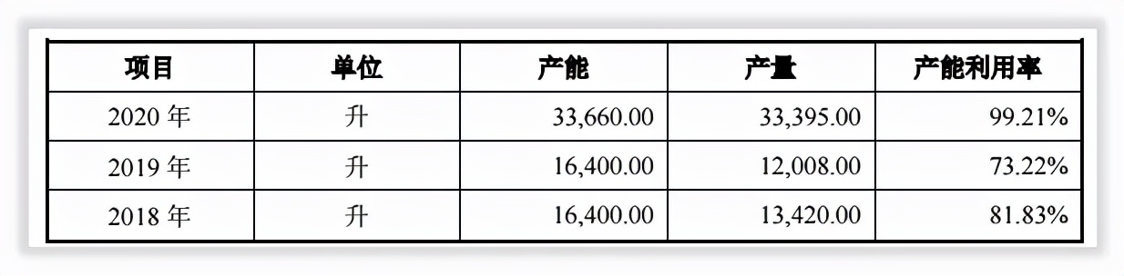 北京义翘神州科技有限公司怎么样,北京义翘神州科技有限公司面试