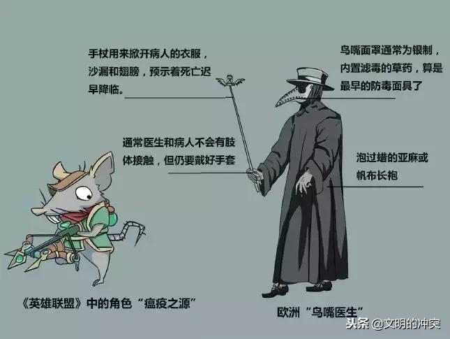 生化来袭有哪些模式,生化来袭魔咒