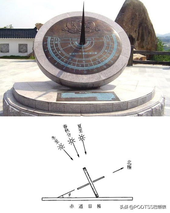 为什么型男们都喜欢戴腕表?