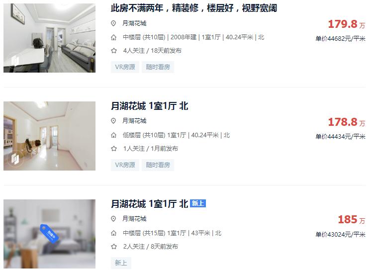 盐城哪个区域要涨价,盐城这两年房子还会涨价吗