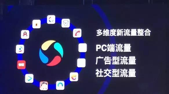 应用宝游戏数据转移,应用宝游戏分发