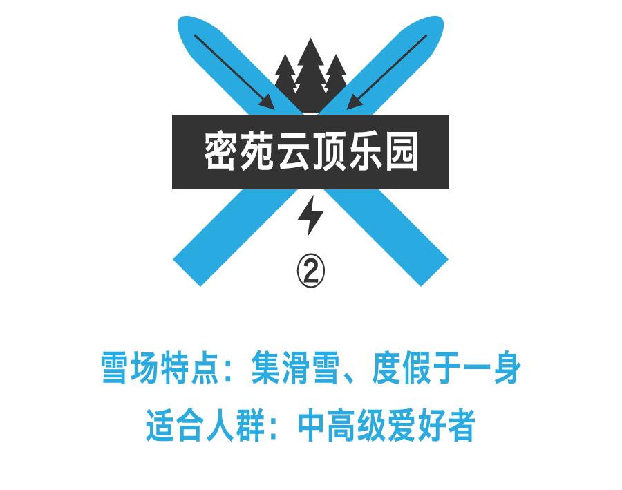 冬天去滑雪场要准备什么,冬天去滑雪注意什么