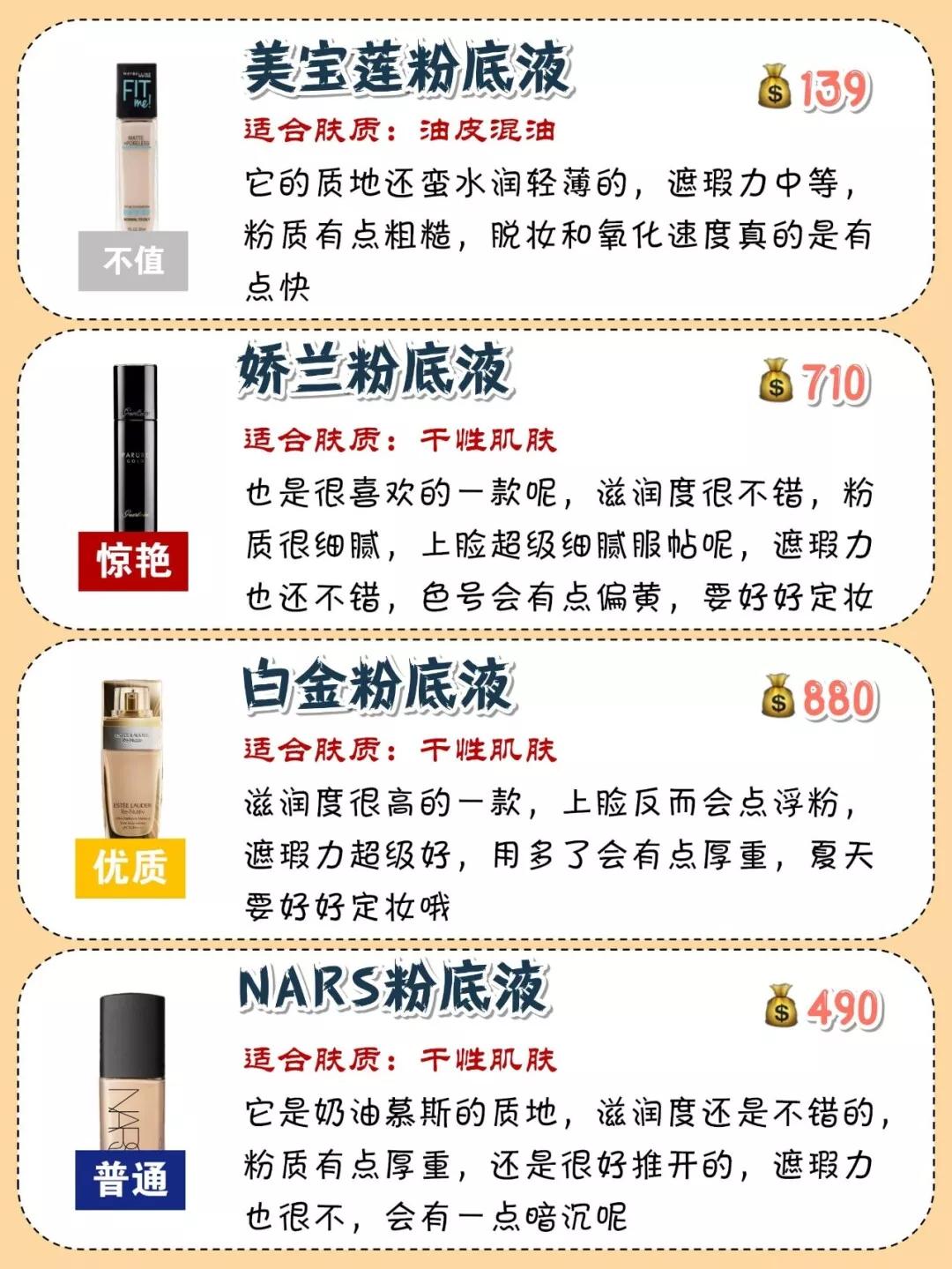 油皮哪一款大牌粉底液好用,好用的粉底液推荐平价新手油皮